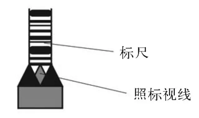 電子水準(zhǔn)儀條碼尺照準(zhǔn) 電子水準(zhǔn)儀條碼尺照準(zhǔn)