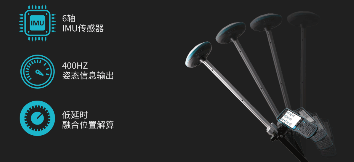 慣導融合技術(shù) 慣導融合技術(shù)