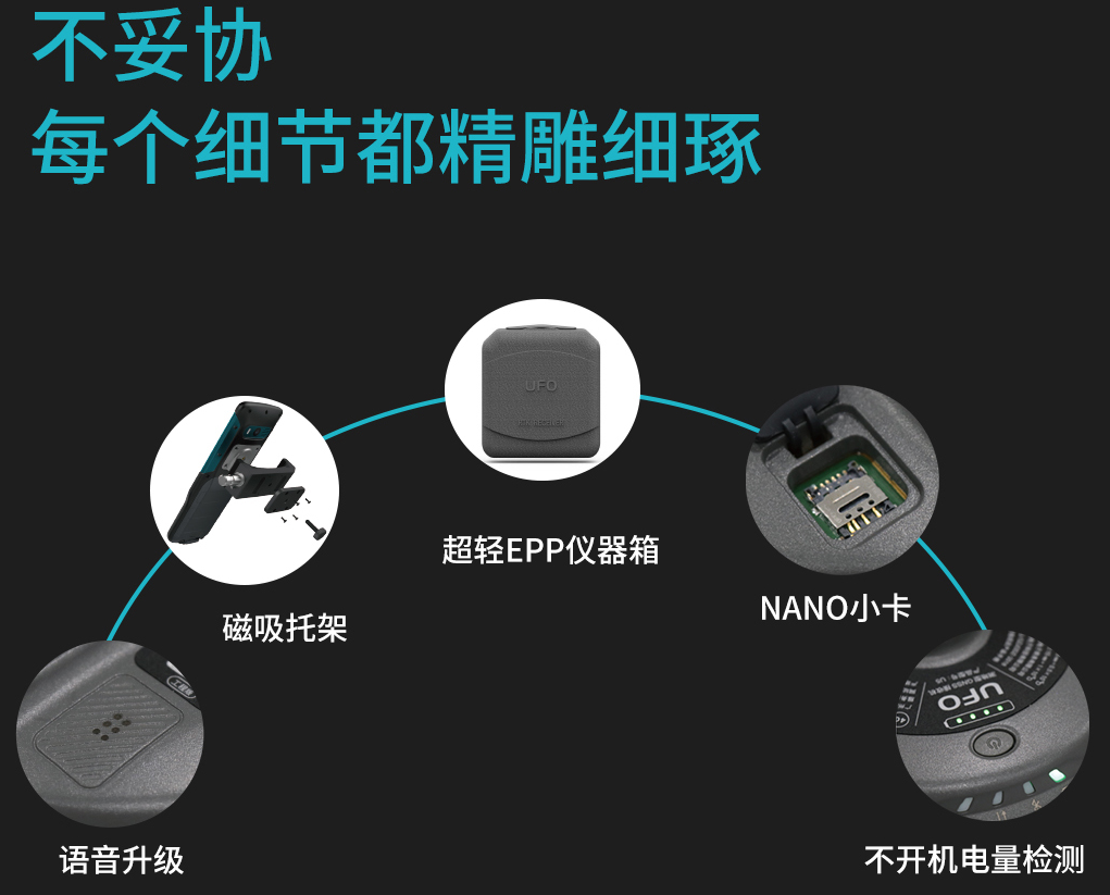 U5RTK配套細節(jié) U5RTK配套細節(jié)